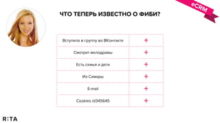 Вступила в группу во ВКонтакте +
Смотрит мелодрамы +
Есть семья и дети +
Из Самары +
E-mail +
Cookies id345645 +
ЧТО ТЕПЕРЬ ИЗВЕСТНО О ФИБИ?
eCRM
 