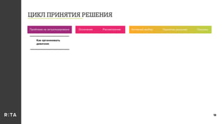 ЦИКЛ ПРИНЯТИЯ РЕШЕНИЯ
18
Осознание Рассмотрение Активный выбор Принятие решения ПокупкаПроблема не актуализирована
Как организовать
девичник
 