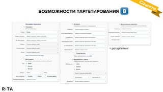 ВОЗМОЖНОСТИ ТАРГЕТИРОВАНИЯ
Соцсети
+ ретаргетинг
 