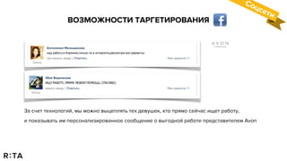 ВОЗМОЖНОСТИ ТАРГЕТИРОВАНИЯ
Соцсети
За счет технологий, мы можно выцеплять тех девушек, кто прямо сейчас ищет работу,
и показывать им персонализированное сообщение о выгодной работе представителем Avon
 