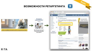ВОЗМОЖНОСТИ РЕТАРГЕТИНГА
Кейс
 