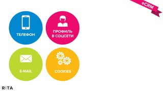 eCRM
ТЕЛЕФОН
ПРОФИЛЬ
В СОЦСЕТИ
E-MAIL COOKIES
 