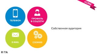 Собственная аудитория
eCRM
ТЕЛЕФОН
ПРОФИЛЬ
В СОЦСЕТИ
E-MAIL COOKIES
 