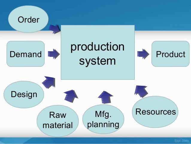 Production system