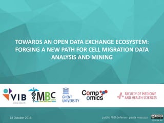 CC BY-SA 4.0
TOWARDS AN OPEN DATA EXCHANGE ECOSYSTEM:
FORGING A NEW PATH FOR CELL MIGRATION DATA
ANALYSIS AND MINING
18 October 2016 public PhD defense - paola masuzzo
 