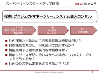 Copyright © BizReach, Inc. All Right Reserved.
スーパーリーンスタートアップ時期
8
役割：プロジェクトマネージャー、システム導入コンサル
n 社内稼働させるために必要最低限な機能は何か？
n 何を機能で対応し、何を運⽤で対応するか？
n 機能実現する際の業務的な背景は何か？
n 機能リリースが間に合わなかった場合、リカバリープラ
ンをどうするか？
n 社内のシステム定着をどうするか？ など
2月中旬
新卒2年目エンジニア1人で
開発開始
3月
PM参加
（PM入社）
4月
本番稼働
 