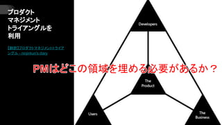 Pmの採用について