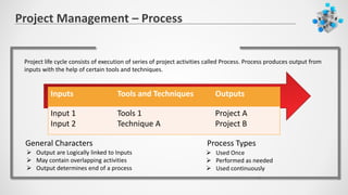 Project Management - An Introduction | PPTX