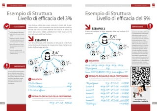 F M G R O U P I TA L I A F M G R O U P I TA L I A
2120
P I A N O M A R K E T I N G P I A N O M A R K E T I N G
IMPORTANTE
	 ESEMPIO 1
Tu e la tua Struttura avete realizzato un fatturato di 1.150 Punti.
La tua Struttura è composta da cinque prime linee che hanno un
livello di efficacia pari allo 0%.
1.150 pt. x 3%x 0,25 8,63 EUR
Esempio di Struttura
Livello di efficacia del 3%
3%1.150 Punti di Gruppo
0%200 Punti di Gruppo
0%200 Punti di Gruppo
0%200 Punti di Gruppo
0%250 Punti di Gruppo
0%
A
B
C
D
E
250 Punti di Gruppo
Una struttura valida deve essere costruita in modo tale da per-
mettere a tutti i suoi componenti una crescita costante e proficua.
Ricorda che il Tuo successo dipende non solo da Te stesso, ma
anche dal successo e dalla soddisfazione di tutte le persone che
inviti a far parte della Tua Struttura.
ritorna all’elenco dei poten-
ziali clienti che avevi creato
prima.
presenta l’attività, l’Azienda
e i Prodotti alle persone che
vorresti avere al Tuo fianco.
getta le fondamenta della
Struttura, sponsorizzando 5
persone.
resta in contatto con le
persone che hai invitato alla
collaborazione.
RISULTATO:
I Tuoi Punti Personali: 	 	 50 pt.
I Tuoi Punti di Gruppo: 			 1.150pt.
Il Tuo livello di efficacia: 		 3%
MODALITÀ DI CALCOLO DELLA PROVVIGIONE:
La tua provvigione a fronte del volume di Punti generati da te e dalla
tua Struttura a seguito degli ordini di Prodotti effettuati:
I TUOI COMPITI
Esempio di Struttura
Livello di efficacia del 9%
Per saperne di più,
scannerizza il codice QR.
MODALITÀ DI CALCOLO DELLA PROVVIGIONE:
La tua provvigione a fronte del volume di Punti generati da te e dalla
tua Struttura a seguito degli ordini di Prodotti effettuati:
	 ESEMPIO 2
Il Fatturato espresso in punti generato dalla tua Struttura è di
5.950 Punti.
9%5.950 Punti di Gruppo
6%1.300 Punti di Gruppo
3%900 Punti di Gruppo
3%800 Punti di Gruppo
6%1.400 Punti di Gruppo
6%1.500 Punti di Gruppo
A
B
C
D
E
RISULTATO:
Cinque Gruppi attivi all’interno della Struttura:	
I Tuoi punti personali: 50 pt. x 9%x 0,25 1,13 EUR
Incaricato A: 1.500pt.x(9%-6%)x0,25 11,25 EUR
Incaricato B: 1.400pt.x(9%-6%)x0,25 10,50EUR
Incaricato C: 1.300pt.x(9%-6%)x0,25 9,75 EUR
Incaricato D: 900pt.x(9%-3%)x0,25 13,65 EUR
Incaricato E: 800pt.x(9%-3%)x0,25 12,00EUR
Totale Provvigione 58,28 EUR
1.500pt.+1.400pt.+1.300pt.+900pt.+800pt. 5.900pt.
I Tuoi punti personali		 50 pt.	
Somma PUNTI DI GRUPPO: 5.950 pt. Livello di efficacia: 9%
IMPORTANTE
Le persone che inviti a collaborare,
si comporteranno esattamente
nello stesso modo in cui tu ti
stai comportando. Si tratta di
un processo naturale, chiamato
anche duplicazione. Sii da
esempio per i Business Partner
della tua Struttura: adotta un
atteggiamento etico e sii attivo.
Acquistando i prodotti e racco-
mandandoli agli altri, diventi
in modo naturale un esempio
da seguire. Ricordati che oltre a
trasmettere le buone abitudini,
devi metterli in guardia dalle
cattive abitudini: ovviamente se
si acquistano mensilmente solo
3 profumi, non ci si deve aspettare
che le persone della Struttura
facciano ogni mese grossi ordini.
Se invece di acquistare prodotti
per soli 50 punti, avessi effettu-
ato acquisti per un totale di 100
punti, avresti raggiunto il livello
di efficacia successivo, ovvero
quello del 6%, aumentando
considerevolmente la tua
Provvigione!
 