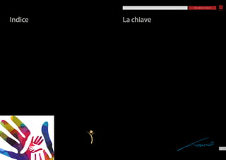 03
F M G R O U P I TA L I AP I A N O M A R K E T I N G
La chiave del successoIndice
Noi di FM GROUP riteniamo che un lavoro possa diventare un piacere:
una soddisfazione che possiamo condividere con gli altri, secondo la
regola ”più condividi e più ricevi in cambio”. Non a caso abbiamo deciso di
basare le regole dell’azienda sull’attività del marketing multilivello e adesso,
con il presente Piano Marketing, vogliamo condividere con te la nostra
idea su come svolgere al meglio l’attività.
Questo manuale descrive in maniera precisa il percorso di carriera in FM
GROUP. Contiene una dettagliata descrizione dei Livelli di efficacia, delle
Qualifiche e dei calcoli necessari per determinare le Provvigioni. L’obiet-
tivo del nostro nuovo Piano Marketing è quello di instaurare con te una
collaborazione a lungo termine e proprio per cercare di rendere questo
possibile, è stato diviso in diverse fasi e ampliato con nuovi Livelli di effi-
cacia, fornendo una spinta in più alla tua attività. Il Piano Marketing ti offre
anche l’opportunità di ottenere un guadagno soddisfacente sin dai primi
mesi di incarico, premiandoti non solo per i risultati di vendita ottenuti,
ma anche per la gestione in maniera professionale dei Gruppi di vendita.
Scopri tutte le opportunità e scegli quella che meglio rispecchia le tue
esigenze e necessità. In caso di domande o dubbi, non esitare a contatta-
re il nostro Ufficio Formazione. I nostri trainer sono pronti ad aiutarti a
realizzare un piano d’azione su misura.
Vi auguro un grande successo,
Artur Trawiński
Aiutaci ad aiutare gli altri!
F O N D A Z I O N E
La chiave del successo	 03
Prima di iniziare – glossario	 04
La vendita diretta e il Multi-Level Marketing	 10
Tu e il MLM, Tu e FM GROUP	 11
La struttura del Piano Marketing	12
I livelli di efficacia e i requisiti di qualifica	 13
Lo sconto Partner e il guadagno diretto	 16
I Piano Marketing – regole di calcolo delle Provvigioni previste dal Club Magnolia	 19
II Piano Marketing – regole di calcolo delle Provvigioni previste dal Club Orchidea	 24
III Piano Marketing – regole di calcolo delle Provvigioni previste dal Club delle Stelle	 37
Esercizio di verifica	 46
www.golden-tulip.com
 