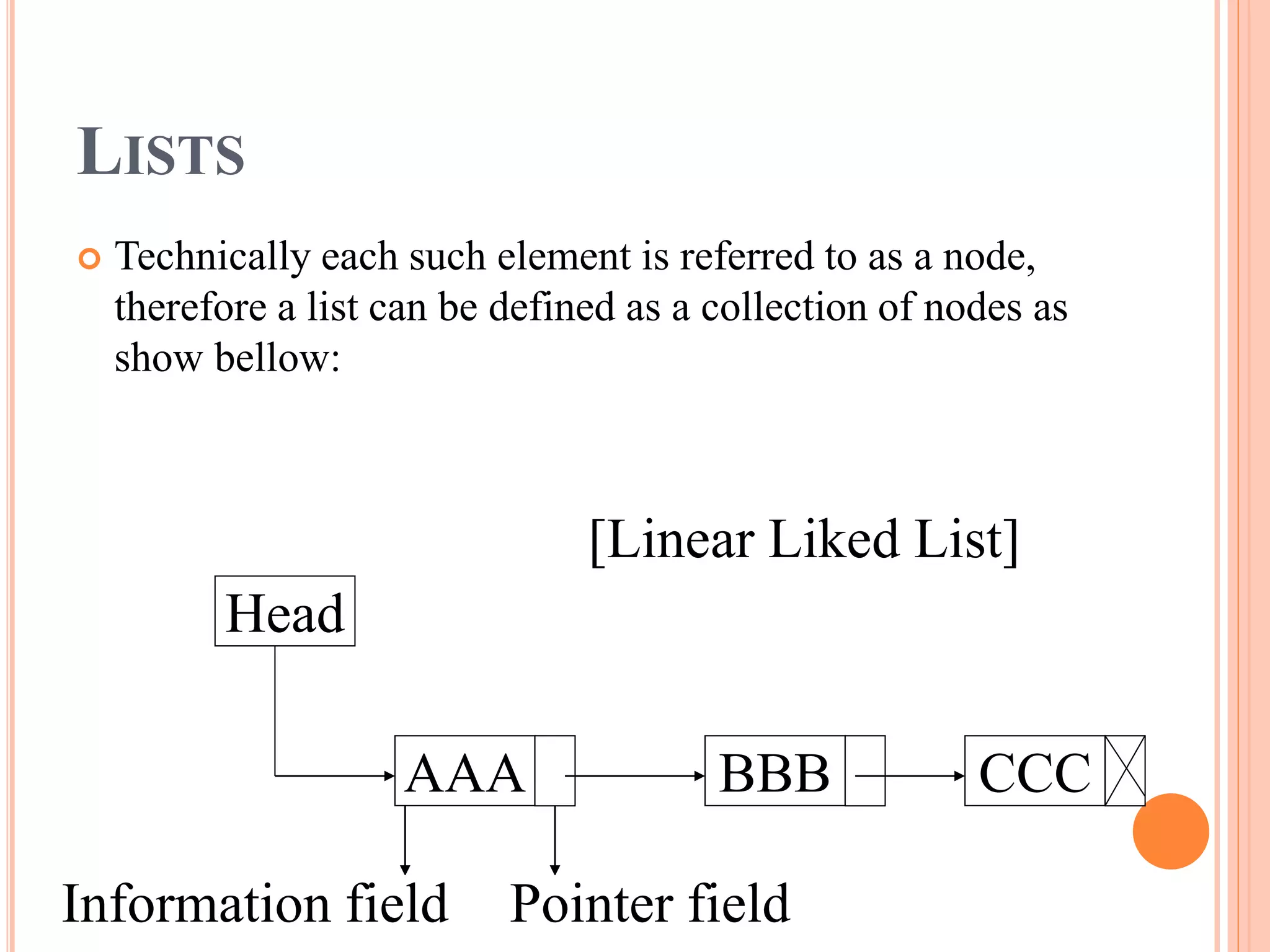 LISTS
 Technically each such element is referred to as a node,
therefore a list can be defined as a collection of nodes as
show bellow:
Head
AAA BBB CCC
Information field Pointer field
[Linear Liked List]
 