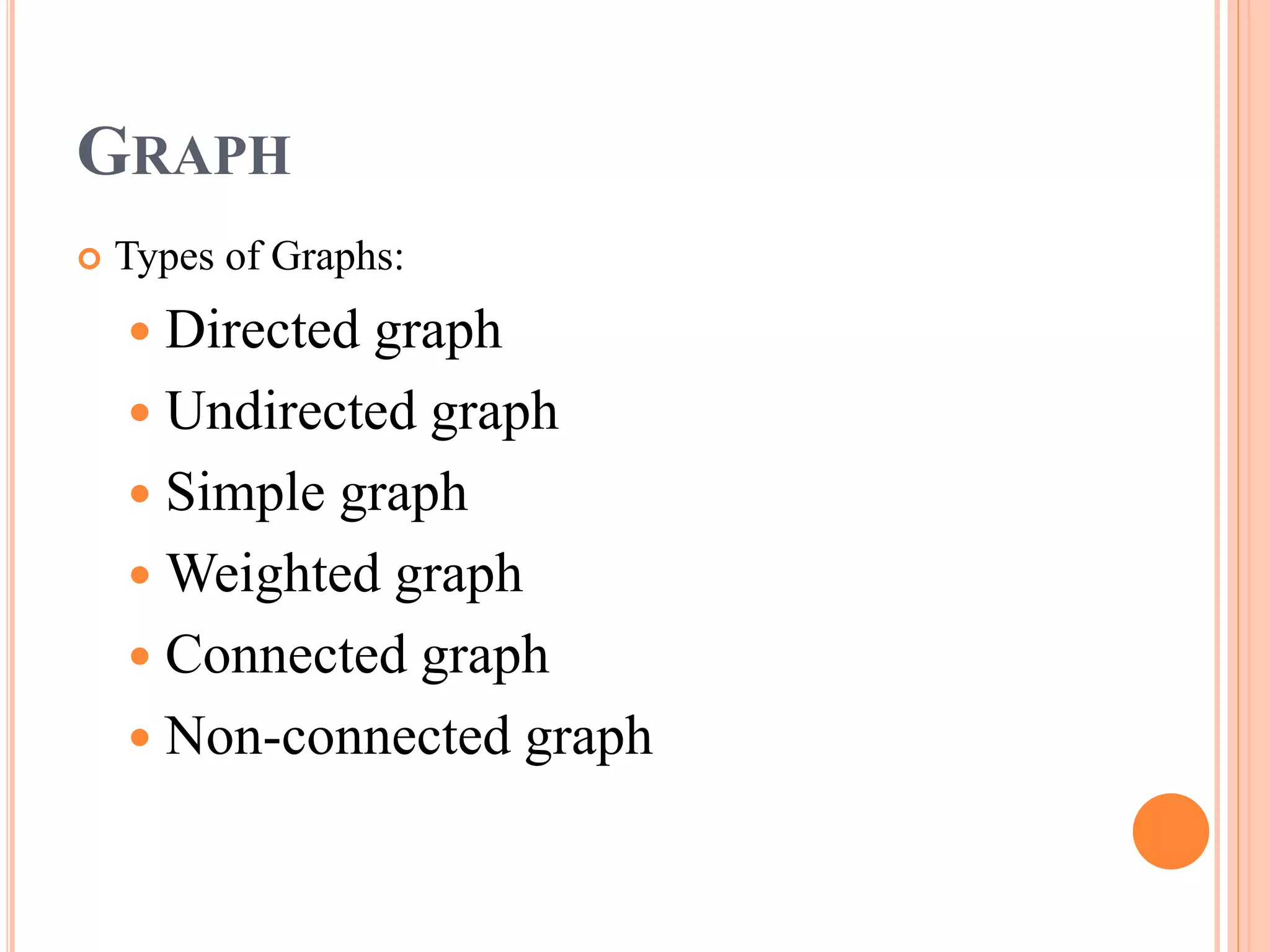 GRAPH
 Types of Graphs:
 Directed graph
 Undirected graph
 Simple graph
 Weighted graph
 Connected graph
 Non-connected graph
 