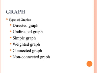 GRAPH
 Types of Graphs:
 Directed graph
 Undirected graph
 Simple graph
 Weighted graph
 Connected graph
 Non-connected graph
 