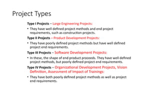 Basics of Project Management and its Functions | PPTX