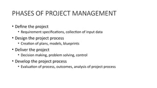 Project Management Define Phase Basics of Project Management and its Functions | PPTX