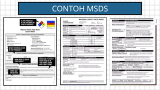 Comprehensive Guide to Material Safety Data Sheets (MSDS) for Chemical ...