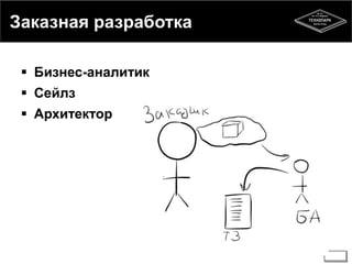 Заказная разработка 
 Бизнес-аналитик 
 Сейлз 
 Архитектор 
 