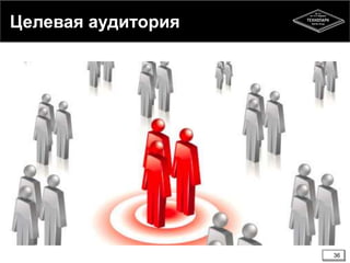 Целевая аудитория 
36 
 