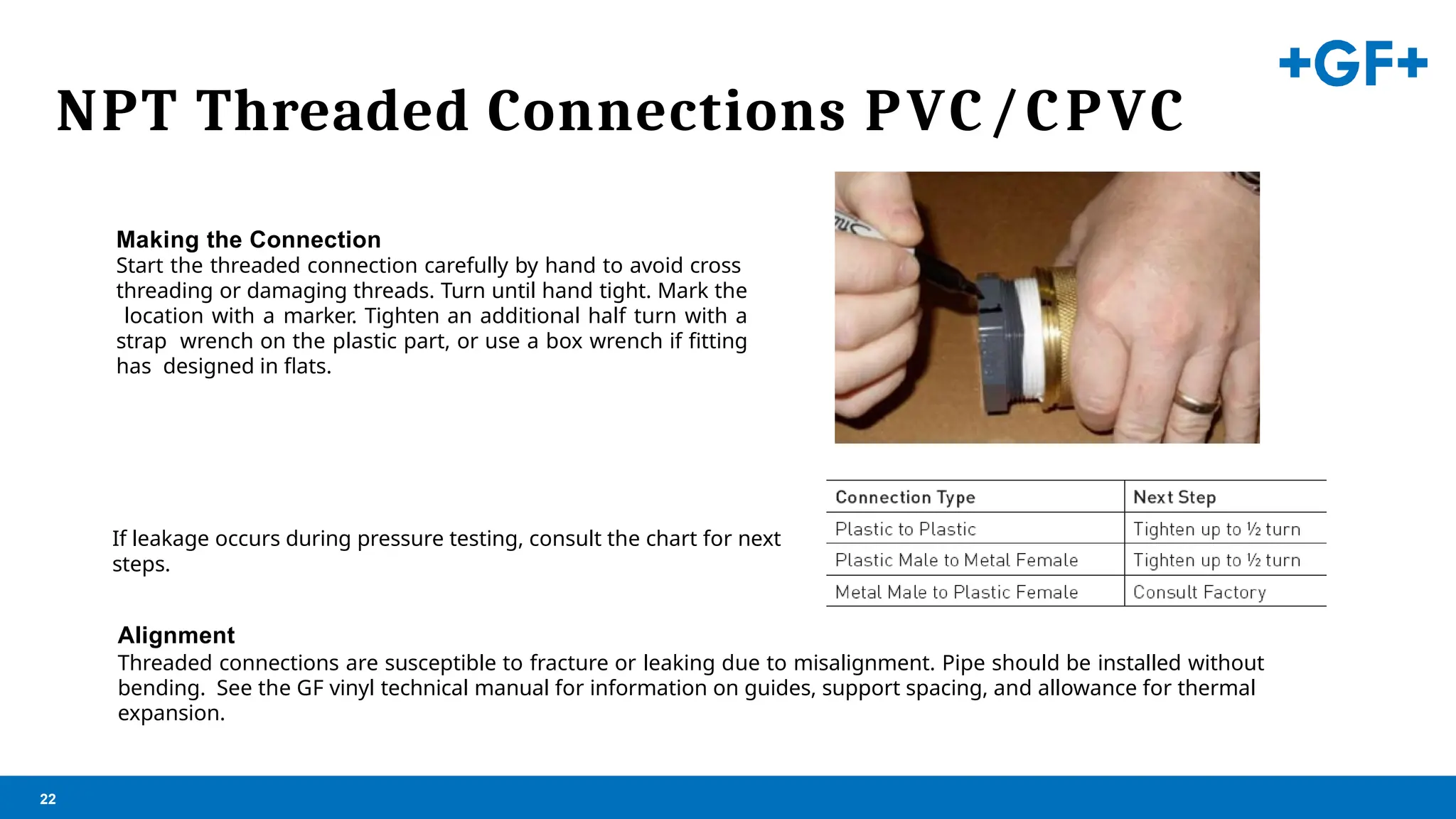 Pvc Misalignment PM-401 Vinyl Mechanical Joining Rev 007 9-9-19.ppt.pptx