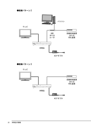●配線パターン 2




        ●配線パターン 3




22   本商品の接続
 