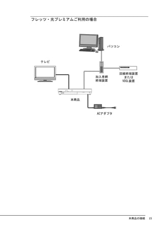 フレッツ・光プレミアムご利用の場合




                    本商品の接続   23
 