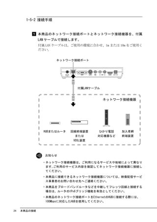 1-5-2 接続手順


              本商品のネットワーク接続ポートとネットワーク接続機器を、付属
              LAN ケーブルで接続します。
              付属 LAN ケーブルは、ご使用の環境に合わせ、1m または 10m をご使用く
              ださい。




                お知らせ

               ・ネットワーク接続機器は、ご利用になるサービスや地域によって異なり
                ます｡ご利用のサービス内容を確認してネットワーク接続機器に接続し
                てください。
               ・本商品に接続できるネットワーク接続機器については、映像配信サービ
                ス事業者のお問い合わせ先へご連絡ください。
               ・本商品をブロードバンドルータなどを中継してフレッツ回線と接続する
                場合は、ルータのIPv6ブリッジ機能を有効としてください。
               ・本商品のネットワーク接続ポートをEthernetのHUBに接続する際には、
                100Mbpsに対応したHUBを使用してください。


24   本商品の接続
 