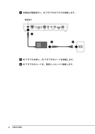本商品の電源端子に、AC アダプタのプラグを接続します。




              AC アダプタ本体に、AC アダプタのコードを接続します。

              AC アダプタのコードを、電源コンセントに接続します。




32   本商品の接続
 