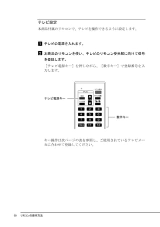 テレビ設定
           本商品付属のリモコンで、テレビを操作できるように設定します。



                 テレビの電源を入れます。

                 本商品のリモコンを使い、テレビのリモコン受光部に向けて信号
                 を登録します。
                 ［テレビ電源キー］を押しながら、［数字キー］で登録番号を入
                 力します。




                 キー操作は次ページの表を参照し、ご使用されているテレビメー
                 カに合わせて登録してください。




50   リモコンの操作方法
 