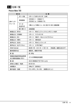 5-4 仕様一覧
Picture Mate 700
         項 目                                    仕 様
             ポート数        1ポート RJ45コネクタ（LAN）
                         IEEE802.3 （10BASE-T）
             準拠規格
LANインタ                   IEEE802.3u（100BASE-TX）
フェース         データ
                         10Mbit/s/100Mbit/s・全二重/半二重 自動認識
             伝送方式
             MDI/MDI-X   自動認識
 映像出力（NTSC）              1ポート RCAピンジャックコンポジット端子
 映像出力（S2映像）              1ポート Y/Cコネクタ
 映像出力（D3）                1ポート D端子（14pinリセプタクル）
 映像出力（HDMI）              1ポート HDMI端子
 音声出力（左右）                1ポート RCAピンジャック
 音声出力（光デジタル）             1ポート S/PDIF端子
 外形寸法(mm)                約200（W）×35（H）×162（D） （突起部、縦置台含まず）
 筐体設置方法                  縦置き、横置き可能
 質 量                     約 600g
 情報処理装置等電波障害
                         クラスB情報技術装置
 自主規制協議会(VCCI)
 電 源                     外付け専用ACアダプタによる
 定格入力電圧・電流               DC12V/2A
 消費電力                    24W以下（USB含む）
 動作温度・湿度                 5℃～40℃、5%～85% （結露なきこと）




                                                           仕様一覧   91
 