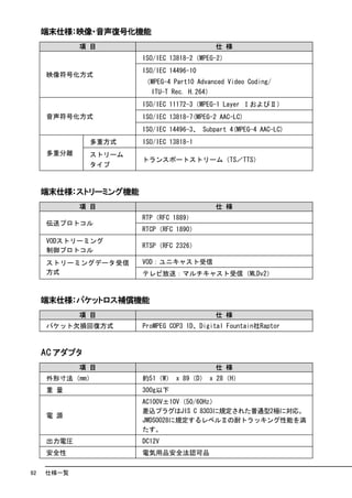 端末仕様：映像・音声復号化機能
            項 目                             仕 様
                       ISO/IEC 13818-2（MPEG-2）
                       ISO/IEC 14496-10
     映像符号化方式
                       （MPEG-4 Part10 Advanced Video Coding/
                        ITU-T Rec. H.264）
                       ISO/IEC 11172-3（MPEG-1 Layer ⅠおよびⅡ）
     音声符号化方式           ISO/IEC 13818-7(MPEG-2 AAC-LC)
                       ISO/IEC 14496-3、 Subpart 4(MPEG-4 AAC-LC)
               多重方式    ISO/IEC 13818-1
     多重分離      ストリーム
                       トランスポートストリーム（TS／TTS）
               タイプ



     端末仕様：ストリーミング機能
            項 目                             仕 様
                       RTP（RFC 1889）
     伝送プロトコル
                       RTCP（RFC 1890）
     VODストリーミング
                       RTSP（RFC 2326）
     制御プロトコル
     ストリーミングデータ受信      VOD：ユニキャスト受信
     方式                テレビ放送：マルチキャスト受信（MLDv2）



     端末仕様：パケットロス補償機能
            項 目                             仕 様
     パケット欠損回復方式        ProMPEG COP3 1D、Digital Fountain社Raptor



     AC アダプタ
            項 目                             仕 様
     外形寸法（mm）          約51（W） x 89（D） x 28（H）
     重 量               300g以下
                       AC100V±10V（50/60Hz）
                       差込プラグはJIS C 8303に規定された普通型2極に対応。
     電 源
                       JWDS0028に規定するレベルⅡの耐トラッキング性能を満
                       たす。
     出力電圧              DC12V
     安全性               電気用品安全法認可品

92   仕様一覧
 