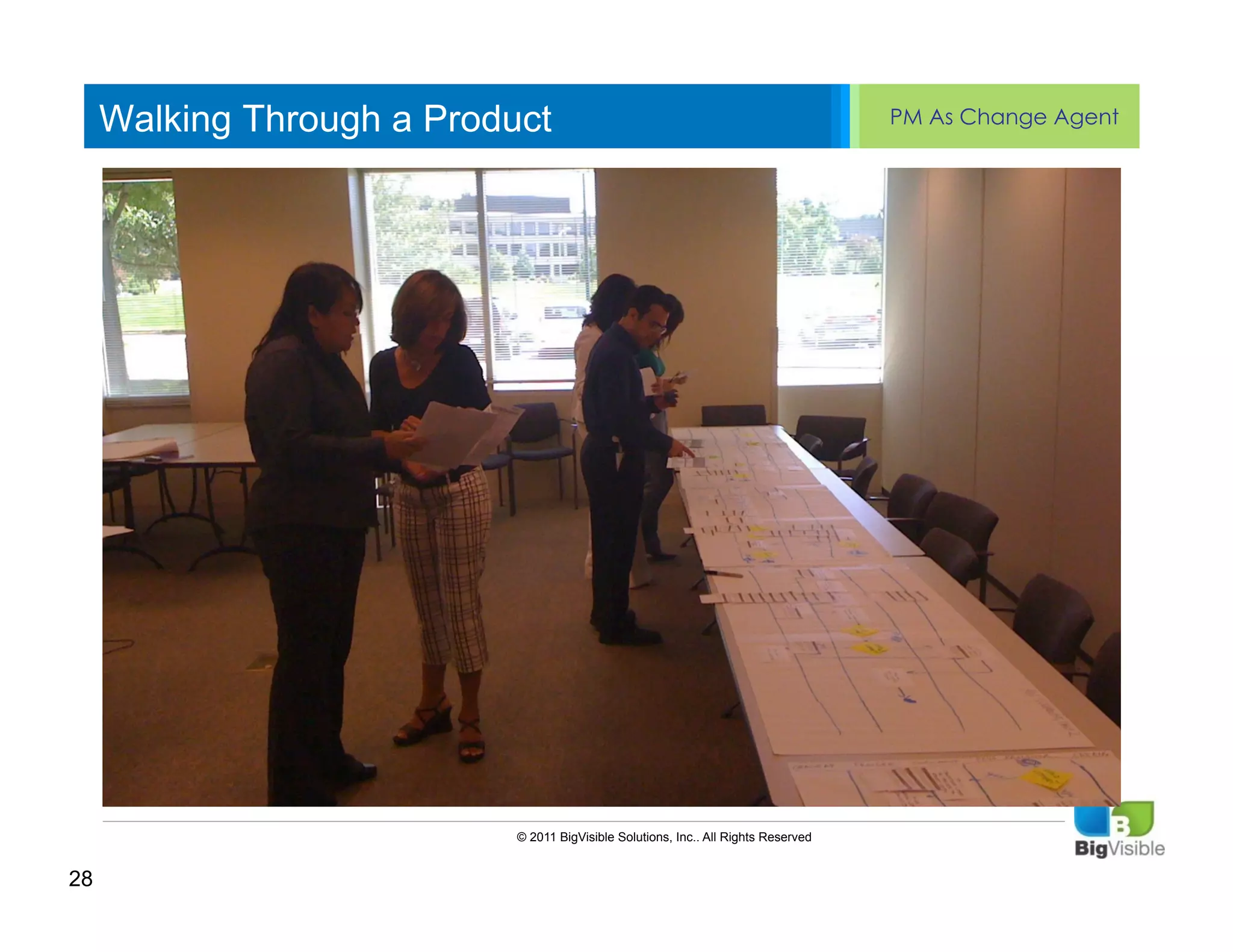 Walking Through a Product                                                       PM As Change Agent


     Click to edit Master text styles
     ____ __ ____ _____ ____ ______
     Second_____
     _____ level
     Third level
     ____ _____
     Fourth level
     _____ _____
     Fifth level
     ____ _____




                            © 2011 BigVisible Solutions, Inc.. All Rights Reserved


28
 