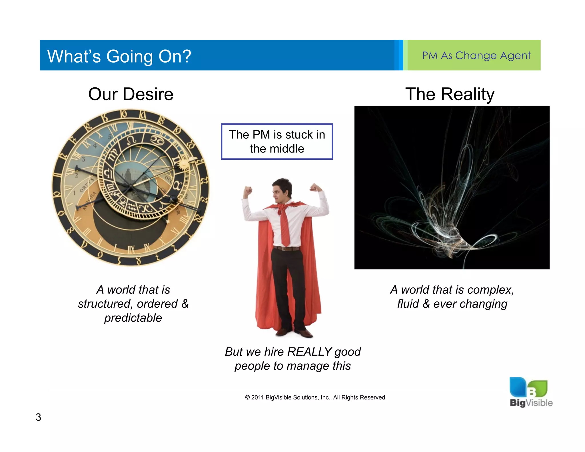 What’s Going On?                                                                             PM As Change Agent


    Click to edit Master text styles
    ____ __Desire _____ ____ ______
         Our ____                                                                            The Reality
    Second_____
    _____ level
    Third level
    ____ _____             The PM is stuck in
                               the middle
    Fourth level
    _____ _____
    Fifth level
    ____ _____




           A world that is                                                                 A world that is complex,
       structured, ordered &                                                                fluid & ever changing
            predictable

                               But we hire REALLY good
                                people to manage this

                                  © 2011 BigVisible Solutions, Inc.. All Rights Reserved


3
 