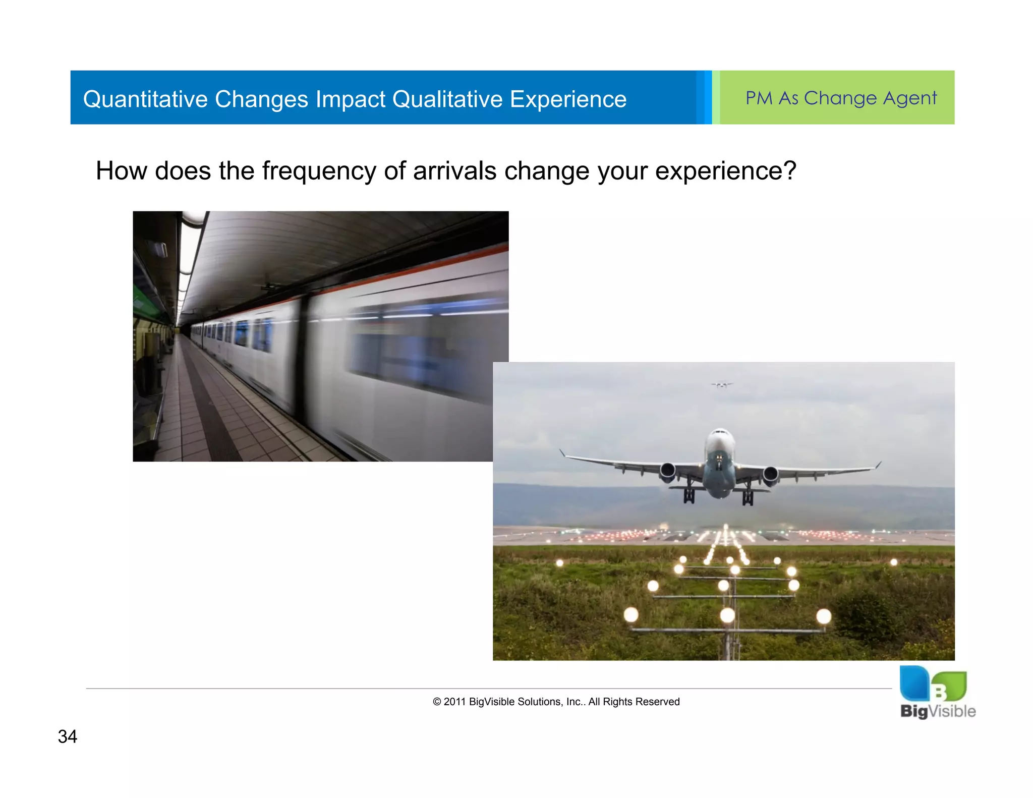 Quantitative Changes Impact Qualitative Experience                                       PM As Change Agent


      Click to edit frequency of ____ ______ your experience?
      How does the Master text styleschange
      ____ __ ____ _____ arrivals
      Second_____
      _____ level
      Third level
      ____ _____
      Fourth level
      _____ _____
      Fifth level
      ____ _____




                                     © 2011 BigVisible Solutions, Inc.. All Rights Reserved


34
 