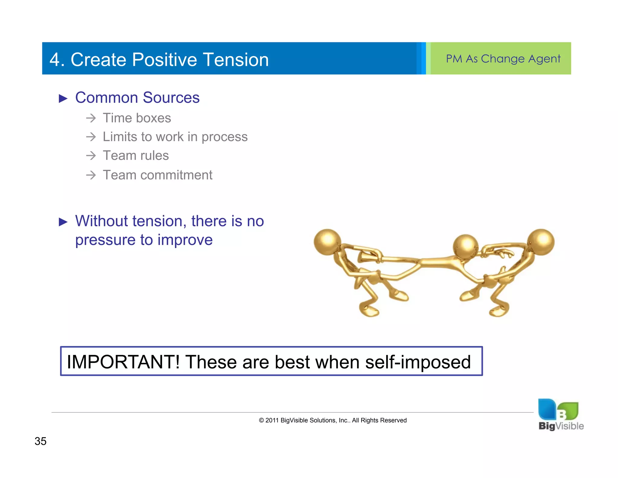 4. Create Positive Tension                                                                 PM As Change Agent


     ►  Common Sources
     Click to edit Master text styles
     ____ __ ____ _____ ____ ______
         à  Time boxes
     Second_____
     _____ level
     Third Limits to work in process
         à 
     ____ level
              _____
         à  Team rules
     Fourth level
     _____ _____
         à  Team commitment
     Fifth level
     ____ _____
     ►    Without tension, there is no
          pressure to improve




      IMPORTANT! These are best when self-imposed

                                       © 2011 BigVisible Solutions, Inc.. All Rights Reserved


35
 