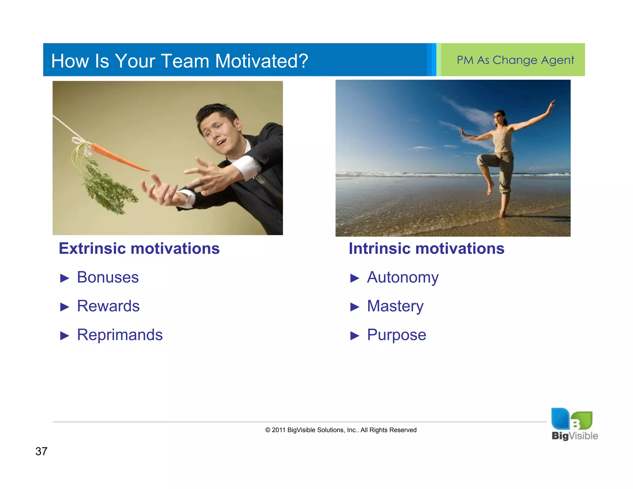 How Is Your Team Motivated?                                                      PM As Change Agent


     Click to edit Master text styles
     ____ __ ____ _____ ____ ______
     Second_____
     _____ level
     Third level
     ____ _____
     Fourth level
     _____ _____
     Fifth level
     ____ _____

     Extrinsic motivations                                Intrinsic motivations
     ►    Bonuses                                         ►      Autonomy
     ►    Rewards                                         ►      Mastery
     ►    Reprimands                                      ►      Purpose




                             © 2011 BigVisible Solutions, Inc.. All Rights Reserved


37
 