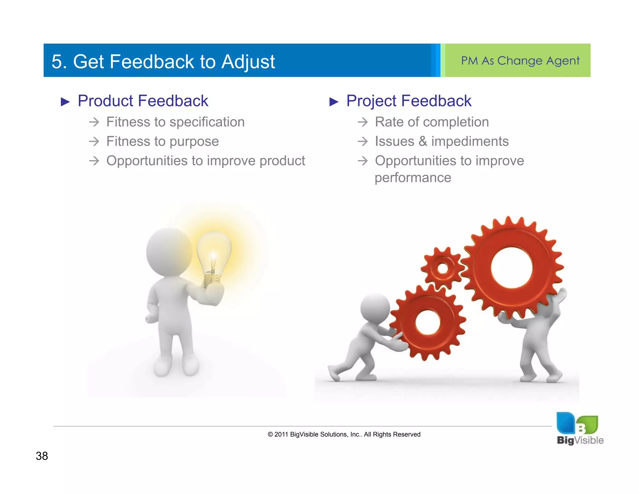 5. Get Feedback to Adjust                                                                 PM As Change Agent


     ►  Product Feedback
     Click to edit Master text styles ►  Project
     ____ __ ____ _____ ____ ______                                                  Feedback
     _____ levelspecification
         à  Fitness to
     Second_____                                                     à  Rate of completion

     Third Fitness to purpose
         à 
     ____ level
              _____                                                  à  Issues & impediments
         à  Opportunities to improve product                        à  Opportunities to improve
     Fourth level
     _____ _____                                                           performance
     Fifth level
     ____ _____




                                      © 2011 BigVisible Solutions, Inc.. All Rights Reserved


38
 