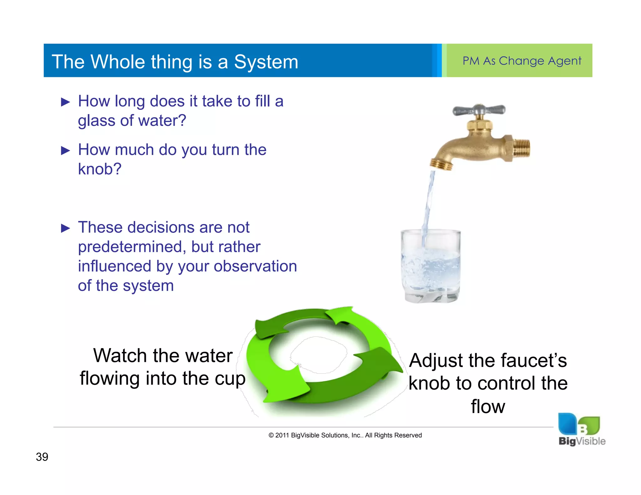 The Whole thing is a System                                                             PM As Change Agent


     ►  How __ ____ it take to ____ ______
     ____ long does _____ fill a
     Click to edit Master text styles
     _____ oflevel
        glass water?
     Second_____
     ►  Howlevel do you turn the
     Third _____
     ____ much
        knob?
     Fourth level
     _____ _____
     Fifth level
     ____ _____
     ►    These decisions are not
          predetermined, but rather
          influenced by your observation
          of the system



            Watch the water                                                          Adjust the faucet’s
          flowing into the cup                                                       knob to control the
                                                                                            flow
                                    © 2011 BigVisible Solutions, Inc.. All Rights Reserved


39
 