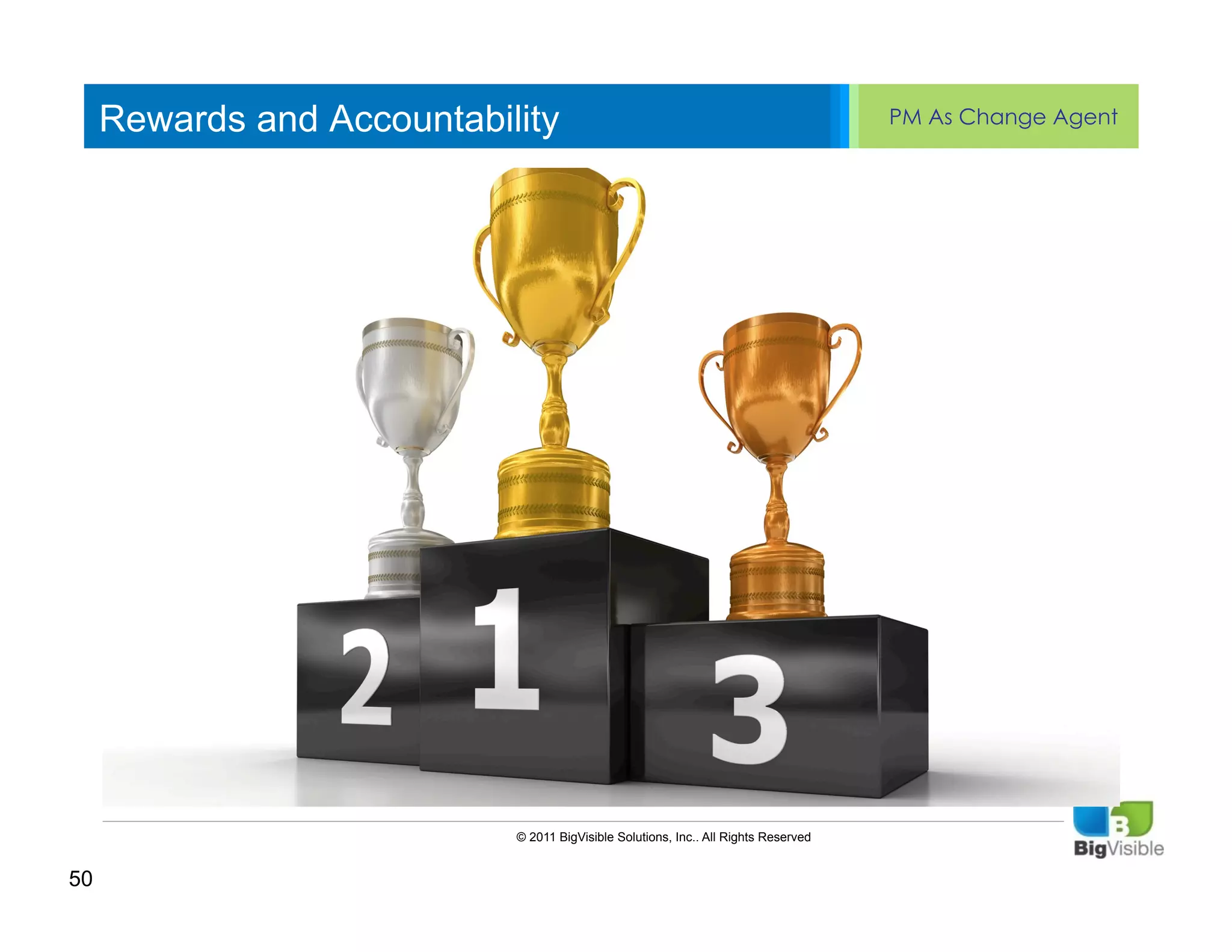 Rewards and Accountability                                                      PM As Change Agent


     Click to edit Master text styles
     ____ __ ____ _____ ____ ______
     Second_____
     _____ level
     Third level
     ____ _____
     Fourth level
     _____ _____
     Fifth level
     ____ _____




                            © 2011 BigVisible Solutions, Inc.. All Rights Reserved


50
 