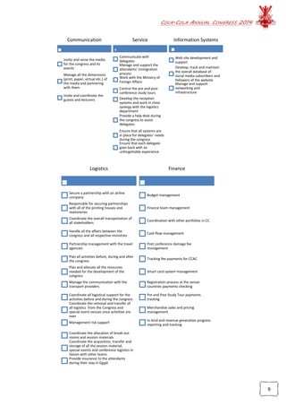 COCA-COLA ANNUAL CONGRESS 2014
9
Communication
Invite and serve the media
for the congress and its
events
Manage all the dimensions
(print, paper, virtual etc.) of
the media and partnering
with them
Invite and coordinate the
guests and lecturers
Service
Communicate with
delegates
Manage and support the
attendants’ immigration
process
Work with the Ministry of
Foreign Affairs
Control the pre and post
conference study tours
Develop the reception
systems and work in close
synergy with the logistics
department
Provide a help desk during
the congress to assist
delegates
Ensure that all systems are
in place for delegates’ needs
during the congress
Ensure that each delegate
goes back with an
unforgettable experience
Information Systems
Web site development and
support
Develop, track and maintain
the overall database of
social media subscribers and
followers of the website
Manage and support
networking and
infrastructure
Logistics
Secure a partnership with an airline
company
Responsible for securing partnerships
with all of the printing houses and
stationeries
Coordinate the overall transportation of
all stakeholders
Handle all the affairs between the
congress and all respective ministries
Partnership management with the travel
agencies
Plan all activities before, during and after
the congress
Plan and allocate all the resources
needed for the development of the
congress
Manage the communication with the
transport providers
Coordinate all logistical support for the
activities before and during the congress
Coordinate the removal and transfer of
all logistics from the Congress and
special event venues once activities are
over
Management risk support
Coordinate the allocation of break-out
rooms and session materials
Coordinate the acquisition, transfer and
storage of all the session material,
special events and conference logistics in
liaison with other teams
Provide insurance to the attendants
during their stay in Egypt
Finance
Budget management
Finance team management
Coordination with other portfolios in CC
Cash flow management
Post conference damage fee
management
Tracking fee payments for CCAC
Smart card system management
Registration process at the venue:
countries payments checking
Pre and Post Study Tour payments
tracking
Merchandise sales and pricing
management
In-kind and revenue generation progress
reporting and tracking
 