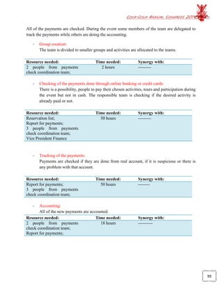 COCA-COLA ANNUAL CONGRESS 2014
99
All of the payments are checked. During the event some members of the team are delegated to
track the payments while others are doing the accounting.
- Group creation:
The team is divided to smaller groups and activities are allocated to the teams.
Resource needed: Time needed: Synergy with:
2 people from payments
check coordination team;
2 hours ---------
- Checking of the payments done through online banking or credit cards:
There is a possibility, people to pay their chosen activities, tours and participation during
the event but not in cash. The responsible team is checking if the desired activity is
already paid or not.
Resource needed: Time needed: Synergy with:
Reservation list;
Report for payments;
3 people from payments
check coordination team;
Vice President Finance
50 hours ---------
- Tracking of the payments:
Payments are checked if they are done from real account, if it is suspicious or there is
any problem with that account.
Resource needed: Time needed: Synergy with:
Report for payments;
3 people from payments
check coordination team;
50 hours --------
- Accounting:
All of the new payments are accounted.
Resource needed: Time needed: Synergy with:
2 people from payments
check coordination team;
Report for payments;
18 hours ----------
 