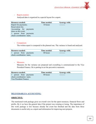COCA-COLA ANNUAL CONGRESS 2014
101
- Report creation:
Analysed data is organized in a special layout for a report.
Resource needed: Time needed: Synergy with:
Report for payments;
Reservation list;
Accounting for payments
done on the event;
1 person from payments
check coordination team;
10 hours ---------
- Comparison:
The written report is compared to the planned one. The variance is found and analysed.
Resource needed: Time needed: Synergy with:
1 person from payments
check coordination team;
40 hours ---------
- Measures:
Measures for the variance are proposed and everything is communicated to the Vice
President Finance. He is putting in act the preventive measures.
Resource needed: Time needed: Synergy with:
1 person from payments
check coordination team;
Vice President Finance
40 hours ---------
DELIVERABLE 8- ACCOUNTING:
OBJECTIVE:
The mentioned work package gives an overall view for the spent resources, financial flows and
profits. By it we have the general idea if the project was winning or losing. The importance of
this work package is low because already the event has finished and the data from these
documents is useful only as a report and information for improving next projects.
 