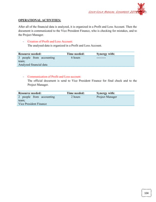 COCA-COLA ANNUAL CONGRESS 2014
104
OPERATIONAL ACTIVITIES:
After all of the financial data is analyzed, it is organized in a Profit and Loss Account. Then the
document is communicated to the Vice President Finance, who is checking for mistakes, and to
the Project Manager.
- Creation of Profit and Loss Account:
The analysed data is organized in a Profit and Loss Account.
Resource needed: Time needed: Synergy with:
3 people from accounting
team;
Analyzed financial data
6 hours ---------
- Communication of Profit and Loss account:
The official document is send to Vice President Finance for final check and to the
Project Manager.
Resource needed: Time needed: Synergy with:
2 people from accounting
team;
Vice President Finance
2 hours Project Manager
 