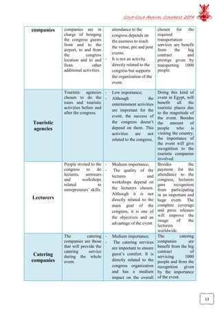 COCA-COLA ANNUAL CONGRESS 2014
13
companies companies are in
charge of bringing
the congress guests
from and to the
airport, to and from
the congress
location and to and
from other
additional activities.
attendance to the
congress depends on
the easiness to reach
the venue, pre and post
events.
- It is not an activity
directly related to the
congress but supports
the organization of the
event.
chosen for the
required
transportation
services are benefit
from the big
contract and
prestige given by
transporting 1000
people.
Touristic
agencies
Touristic agencies
chosen to do the
tours and touristic
activities before and
after the congress.
- Low importance;
- Although the
entertainment activities
are important for the
event, the success of
the congress doesn’t
depend on them. This
activities are not
related to the congress.
Doing this kind of
event in Egypt, will
benefit all the
touristic places due
to the magnitude of
the event. Besides
the amount of
people who is
visiting the country,
the importance of
the event will give
recognition to the
touristic companies
involved.
Lecturers
People invited to the
congress to do
lectures, seminars
and workshops
related to
entrepreneurs’ skills.
- Medium importance;
- The quality of the
lectures and
workshops depend on
the lecturers chosen.
Although it is not
directly related to the
main goal of the
congress, it is one of
the objectives and an
advantage of the event.
Besides the
payment for the
attendance to the
congress, lecturers
gain recognition
from participating
in an important and
huge event. The
complete coverage
and press releases
will improve the
image of the
lecturers
worldwide.
Catering
companies
The catering
companies are those
that will provide the
catering service
during the whole
event.
- Medium importance;
- The catering services
are important to ensure
guest’s comfort. It is
directly related to the
congress organization
and has a medium
impact on the overall
The catering
companies are
benefit from the big
contract of
servicing 1000
people and from the
recognition given
by the importance
of the event.
 