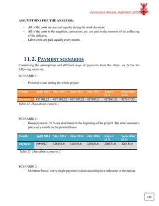 COCA-COLA ANNUAL CONGRESS 2014
146
ASSUMPTIONS FOR THE ANALYSIS:
- All of the costs are accrued equally during the work duration;
- All of the costs to the suppliers, contractors, etc. are paid in the moment of the collecting
of the delivery;
- Labor costs are paid equally every month.
11.2. PAYMENT SCENARIOS
Considering the assumptions and different ways of payments from the client, we define the
following scenarios:
SCENARIO 1:
- Prorated- equal during the whole project:
Month April 2014 May 2014 June 2014 July 2014 August
2014
September
2014
Payment 427107,22 427 107,22 427 107,22 427107,2 427107,22 427107,22
Table 22- Data about scenario 1
SCENARIO 2:
- Down payment- 30 % are distributed in the beginning of the project. The other amount is
paid every month on the prorated basis.
Month April 2014 May 2014 June 2014 July 2014 August
2014
September
2014
Payment 698902,7 326154,6 326154,6 326154,6 326154,6 326154,6
Table 23- Data about scenario 2
SCENARIO 3:
- Milestone based- every single payment is done according to a milestone in the project.
 