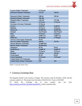 COCA-COLA ANNUAL CONGRESS 2014
164
Cyprus (Other Nationals) 12 Pound
Denmark (Danish Nationals) 132 Kr 240 Kr
Denmark (Other Nationals) 188 Kr 220 Kr
Finland (Finnish Nationals) 100 Mk
Finland (Other Nationals) 140 Mk 175 Mk
France 15 Euros 15 Euros
Germany (German Nationals) 15 Euros
Greece 4,300 Dr 5,100 Dr
Holland 35 Euros 45 Euros
Indonesia 45,000 Rp 60,000 Rp
Ireland 16,5 Pound 20,5 Pound
Italy 15 Euros 15 Euros
Japan 5,500 Yen 7,000 Yen
Malaysia 46 Ringet 57 Ringet
Norway (Norwegian Nationals) 30 Kr
Norway (Other Nationals) 180 Kr 215 Kr
Russia (Russian Nationals) 53,000 Rub
Russia (Other Nationals) 85,000 Rub
Singapore 46 S$ 58 S$
South Korea 15,000 W 20,000 W
Spain 15 Euros 15 Euros
Sweden 170 Kr 220 Kr
Switzerland 50 SF 60 SF
United Kingdom 15 Pound 18 Pound
United States (US Nationals) $15
United States (Other Nationals) $18 $23
Table 1. Fees for Entry Visa
3. Currency Exchange Rate
The Egyptian Pound is the currency of Egypt. The currency code for Pounds is EGP, and the
currency symbol is £. The present rate form data 10.06.2014 for 1 Euro is 9.69 EGP.
To check the exchange rate in your country you can visit:
http://coinmill.com/EGP_calculator.html#EGP=1 and to calculate there.
 