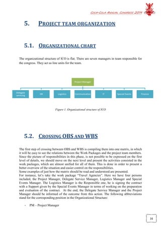 COCA-COLA ANNUAL CONGRESS 2014
16
5. PROJECT TEAM ORGANIZATION
5.1. ORGANIZATIONAL CHART
The organizational structure of ICO is flat. There are seven managers in team responsible for
the congress. They act as line units for the team.
Figure 1. Organizational structure of ICO
5.2. CROSSING OBS AND WBS
The first step of crossing between OBS and WBS is compiling them into one matrix, in which
it will be easy to see the relations between the Work Packages and the project team members.
Since the picture of responsibilities in this phase, is not possible to be expressed on the first
level of details, we should move on the next level and present the activities consisted in the
work packages, which are almost unified for all of them. This is done in order to present a
better overview of the situation and easier control on the responsibilities.
Some examples of just how the matrix should be read and understood are presented.
For instance, let’s take the work package “Travel Agencies”. Here we have four persons
included, the Project Manager, Delegate Service Manager, Logistics Manager and Special
Events Manager. The Logistics Manager is the Responsible one, he is signing the contract
with a Support given by the Special Events Manager in terms of working on the preparation
and evaluation of the contract. At the end, the Delegate Service Manager and the Project
Manager should be informed of the outcome from this action. The following abbreviations
stand for the corresponding position in the Organizational Structure:
- PM – Project Manager
Project Manager
Delegate
servicing
HR Logistics Communication IT Special Events Finance
 