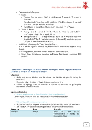 COCA-COLA ANNUAL CONGRESS 2014
28
 Transportation information
o Cairo
 Pick-ups from the airport: 24- 25- 26 of August. 2 buses for 22 people in
each/ 24h
 Cairo Pre-Study Tour: Bus for 50 people on 27 & 28 of August. If we need
more than 1 bus we’ll inform 48h before.
 Cairo-Sharm El Sheikh bus: 5 buses for 50 people on 27th
of August
o Sharm El Sheikh
 Pick-ups from the airport: 24- 25- 26 2 buses for 22 people for 24h, 20-21-
22 of August 2 buses for 14 people for 24h
 Transportation on 11th
of September: 10 Buses for 50 people in each from
Savoi to Jolie Ville (2 trips in the morning 8-10am and 2 trips in the evening
8-10 pm, as we need to transfer 1000 Ds)
 Additional information for Travel Agencies Tours
If it is a travel agency, some of the possible tourist destinations are (Post study
tours):
o Cairo: pyramids, museum, felouka and Black and White desert
o Sinai: Dhab, St.Catherine mountain and Island Ras Shatan (minimum 100
people)
Deliverable 4: Handling all the affairs between the congress and all respective ministries
(Ministry of tourism and Ministry of interior)
Objectives
 Build up a strong relation with the minsters to facilitate the process during the
conference
 Ensure the safety situation of the participants once they arrived
 Ensure the synergy with the ministry of tourism to facilitate the participants
movements to touristic places
Operational activities
 Reserve appointments to both Ministries ( Interior and tourism )
Use the organization past data and connections to reach the minster office
 CC meeting with ministry representative
- Prepare the congress proposal including all expected activities during the conference
- CCP and CCVP communication to present the conference to both ministries
Resources Time Synergies
2 People 3 Days With CCP and CCVP
communication to handle the
minister meetings
 