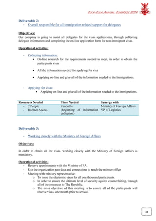 COCA-COLA ANNUAL CONGRESS 2014
38
Deliverable 2:
- Overall responsible for all immigration related support for delegates
Objectives:
Our company is going to assist all delegates for the visas applications, through collecting
delegate information and completing the on-line application form for non-immigrant visas.
Operational activities:
- Collecting information:
 On-line research for the requirements needed to meet, in order to obtain the
participants visas
 All the information needed for applying for visa
 Applying on-line and give all of the information needed to the Immigrations.
- Applying for visas:
 Applying on-line and give all of the information needed to the Immigrations.
Resources Needed Time Needed Synergy with
- 2 People
- Internet Access
9 months
(beginning of information
collection)
Ministry of Foreign Affairs
VP of Logistics
Deliverable 3:
- Working closely with the Ministry of Foreign Affairs
Objectives:
In order to obtain all the visas, working closely with the Ministry of Foreign Affairs is
mandatory.
Operational activities:
- Reserve appointments with the Ministry of FA.
- Use the organization past data and connections to reach the minster office
- Meeting with ministry representative:
o To issue the electronic visas for all one thousand participants.
o In order to ensure the ultimate level of security against counterfeiting, through
all of the entrances to The Republic.
o The main objective of this meeting is to ensure all of the participants will
receive visas, one month prior to arrival.
 