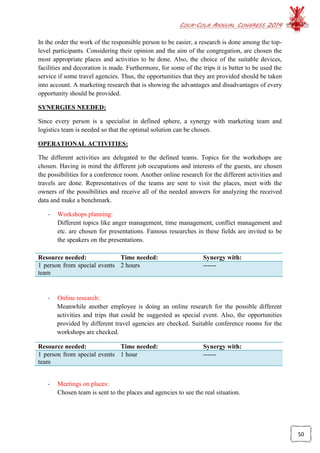 COCA-COLA ANNUAL CONGRESS 2014
50
In the order the work of the responsible person to be easier, a research is done among the top-
level participants. Considering their opinion and the aim of the congregation, are chosen the
most appropriate places and activities to be done. Also, the choice of the suitable devices,
facilities and decoration is made. Furthermore, for some of the trips it is better to be used the
service if some travel agencies. Thus, the opportunities that they are provided should be taken
into account. A marketing research that is showing the advantages and disadvantages of every
opportunity should be provided.
SYNERGIES NEEDED:
Since every person is a specialist in defined sphere, a synergy with marketing team and
logistics team is needed so that the optimal solution can be chosen.
OPERATIONAL ACTIVITIES:
The different activities are delegated to the defined teams. Topics for the workshops are
chosen. Having in mind the different job occupations and interests of the guests, are chosen
the possibilities for a conference room. Another online research for the different activities and
travels are done. Representatives of the teams are sent to visit the places, meet with the
owners of the possibilities and receive all of the needed answers for analyzing the received
data and make a benchmark.
- Workshops planning:
Different topics like anger management, time management, conflict management and
etc. are chosen for presentations. Famous researches in these fields are invited to be
the speakers on the presentations.
Resource needed: Time needed: Synergy with:
1 person from special events
team
2 hours ------
- Online research:
Meanwhile another employee is doing an online research for the possible different
activities and trips that could be suggested as special event. Also, the opportunities
provided by different travel agencies are checked. Suitable conference rooms for the
workshops are checked.
Resource needed: Time needed: Synergy with:
1 person from special events
team
1 hour ------
- Meetings on places:
Chosen team is sent to the places and agencies to see the real situation.
 