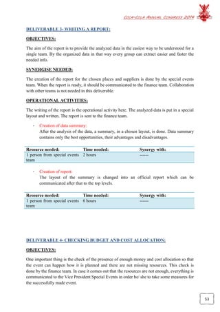 COCA-COLA ANNUAL CONGRESS 2014
53
DELIVERABLE 3- WRITING A REPORT:
OBJECTIVES:
The aim of the report is to provide the analyzed data in the easiest way to be understood for a
single team. By the organized data in that way every group can extract easier and faster the
needed info.
SYNERGISE NEEDED:
The creation of the report for the chosen places and suppliers is done by the special events
team. When the report is ready, it should be communicated to the finance team. Collaboration
with other teams is not needed in this deliverable.
OPERATIONAL ACTIVITIES:
The writing of the report is the operational activity here. The analyzed data is put in a special
layout and written. The report is sent to the finance team.
- Creation of data summary:
After the analysis of the data, a summary, in a chosen layout, is done. Data summary
contains only the best opportunities, their advantages and disadvantages.
Resource needed: Time needed: Synergy with:
1 person from special events
team
2 hours ------
- Creation of report:
The layout of the summary is changed into an official report which can be
communicated after that to the top levels.
Resource needed: Time needed: Synergy with:
1 person from special events
team
6 hours ------
DELIVERABLE 4- CHECKING BUDGET AND COST ALLOCATION:
OBJECTIVES:
One important thing is the check of the presence of enough money and cost allocation so that
the event can happen how it is planned and there are not missing resources. This check is
done by the finance team. In case it comes out that the resources are not enough, everything is
communicated to the Vice President Special Events in order he/ she to take some measures for
the successfully made event.
 